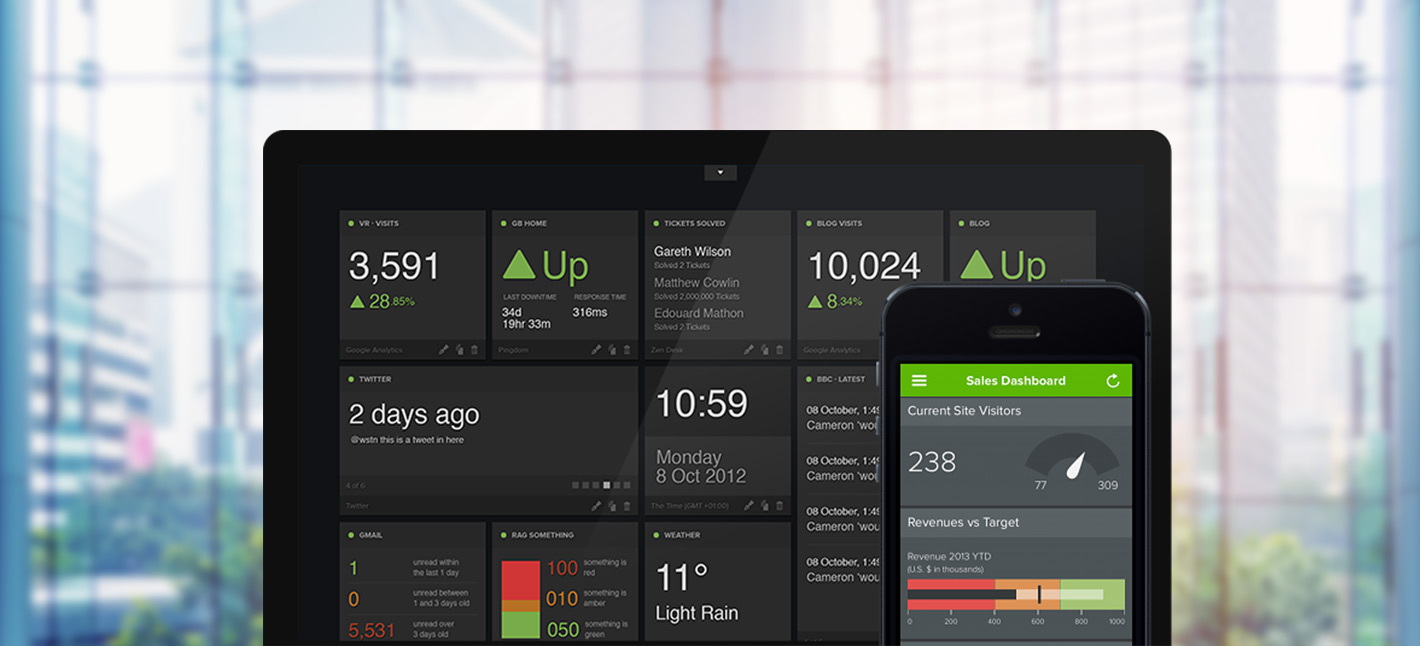 Custom Dashboards
